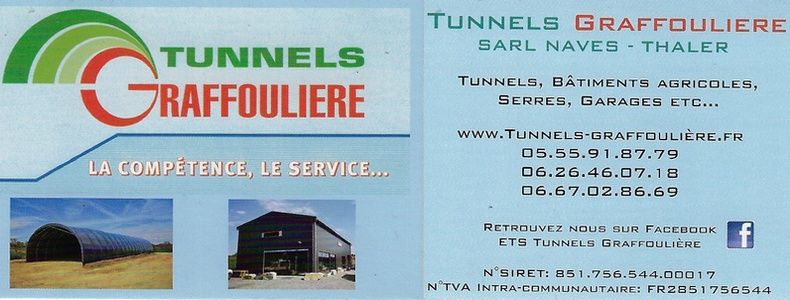 tunnels Graffouillere
